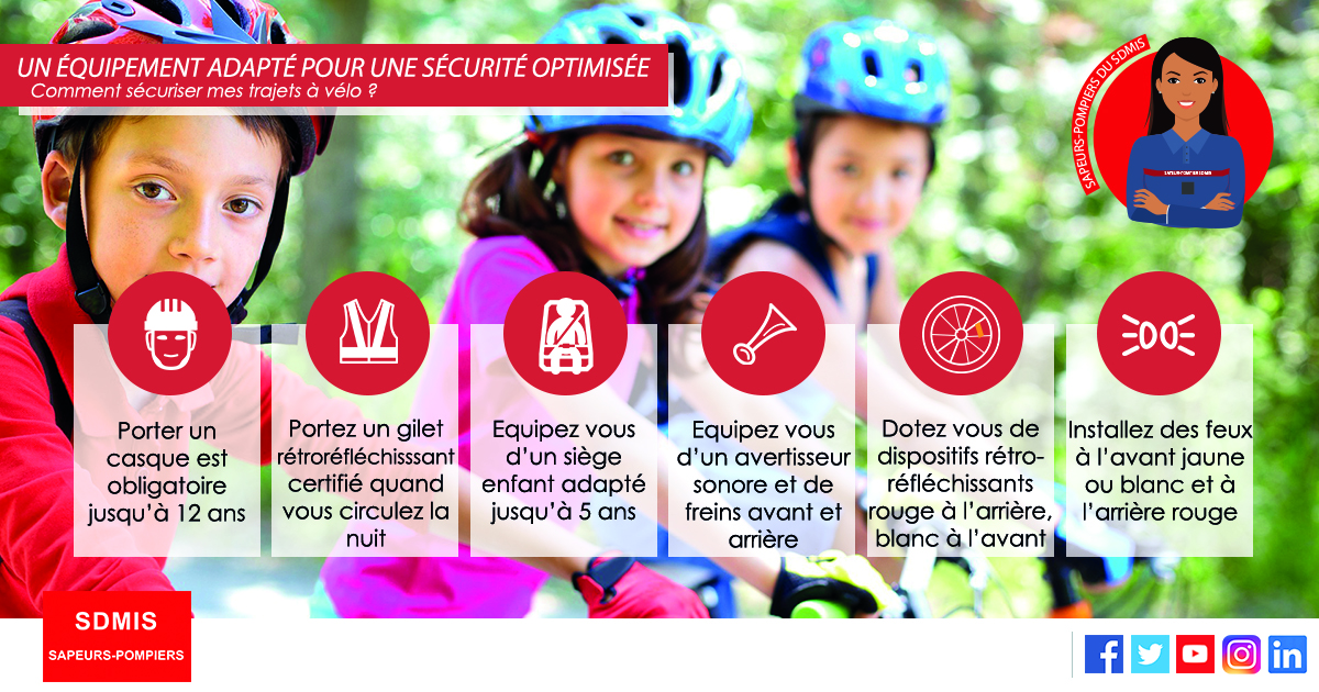 Fiche prévention SDMIS - casque de vélo